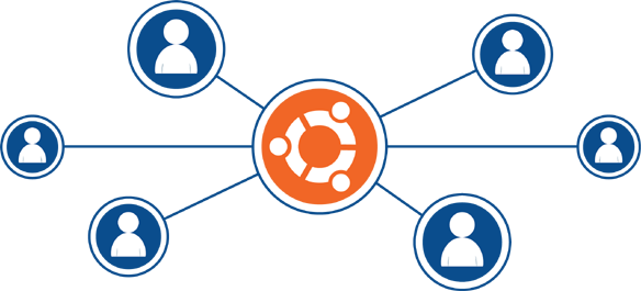 ticket broker Hub